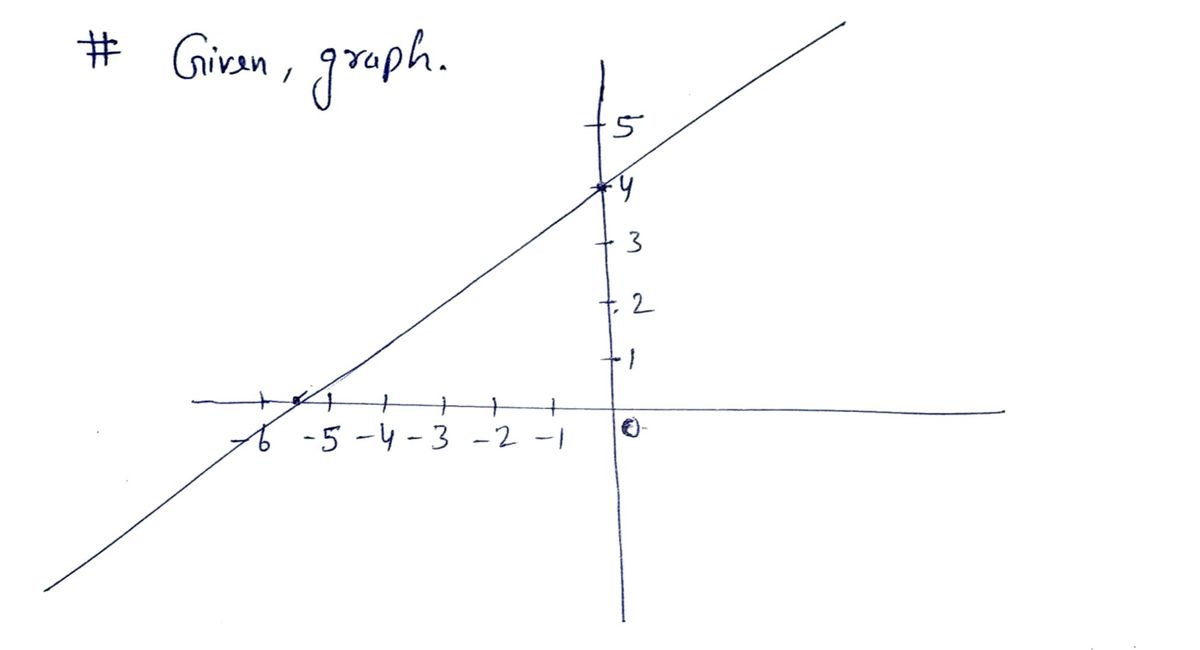 Statistics homework question answer, step 1, image 1